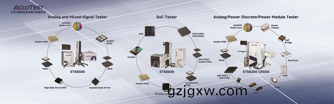 202403071041 华峰(feng)测(ce)控_时间轴(zhou).png